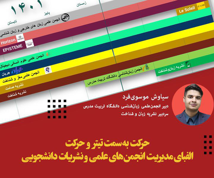 کارگاه آموزشی رایگان «الفبای مدیریت انجمن‌های علمی و نشریات دانشجویی و آشنایی با جشنواره‌های تیتر و حرکت» 