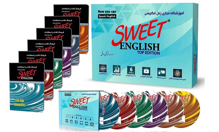 دسترسی به نرم فزار خودآموز انگلیسی شیرینSweet English در کتابخانه مرکزی دانشگاه  