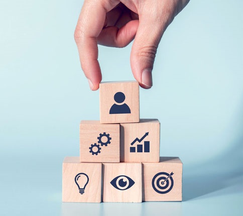 مدیریت برنامه‌ریزی راهبردی و تشکیلات